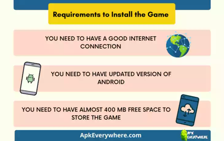 Requirements to Install Angel Stone MOD APK